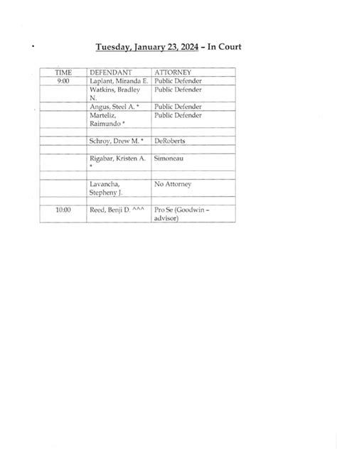Jefferson County Court Calendar Jan. 23, 2024 | PDF