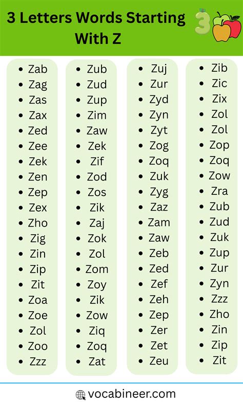 3 Letter Words That Start with Z | 150+ Easy Z Words List