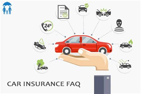 Car Insurance FAQ 的图像结果