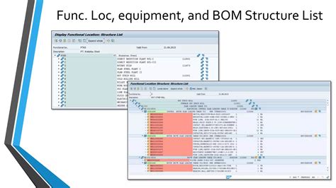 SAP Plant Maintenance Module Overview 的图像结果