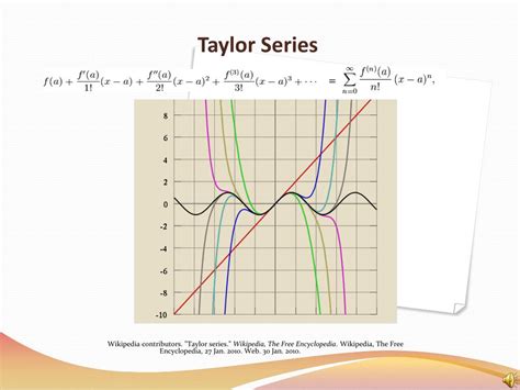 Image result for Complex Numbers Exponents