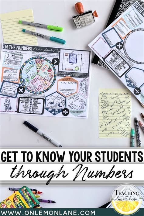 Image result for First Day of Middle School Math