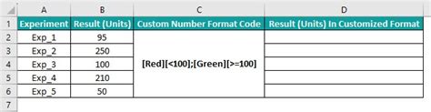 Image result for Create a Customized Number in Excel