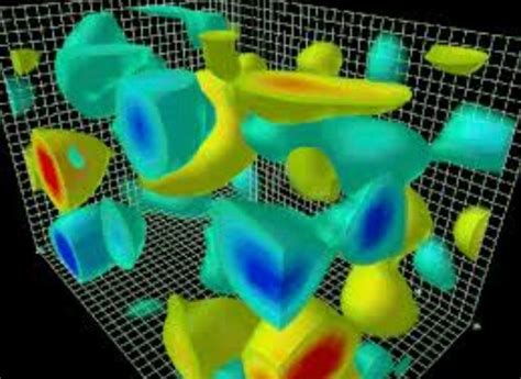 Image result for MIT OpenCourseWare Quantum Field Theory