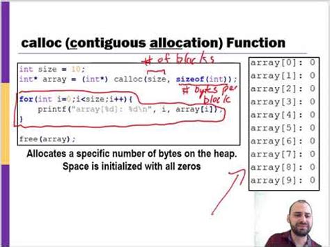 Image result for Calloc Malloc Realloc in C