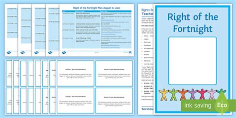 Cfe - PSHE - Rights Respecting School Planning Overview