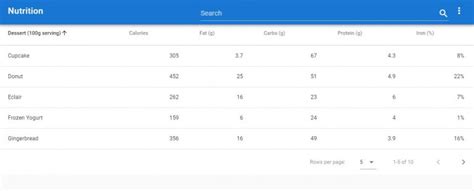 DataTable Switcher CSS 的图像结果