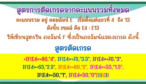 การใช้สูตรรวมคะแนน และตัดเกรด ด้วยโปรแกรม Excel