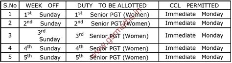 AP Model Schools Girls Hostels - Allotment of supervisor duties to ...