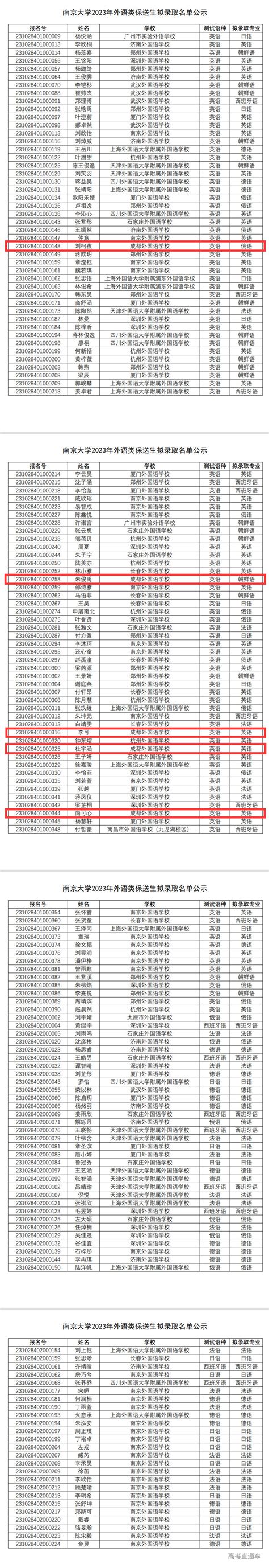 【报考无忧】2022五大学科竞赛保送生名单出炉！ - 知乎