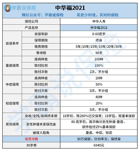 中国人寿星海职场2023年最新招聘信息-电话-地址-才通国际人才网 job001.cn