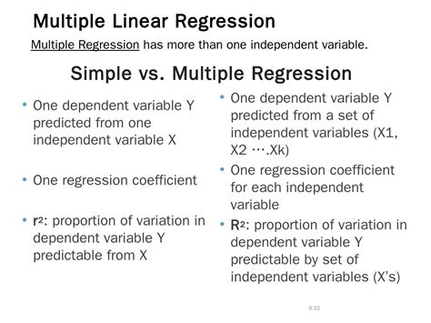 Regression Analysis Full 的图像结果
