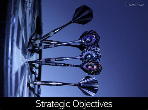Strategic Objectives Examples 的图像结果