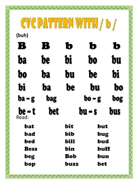CVC Pattern Teaching 的图像结果