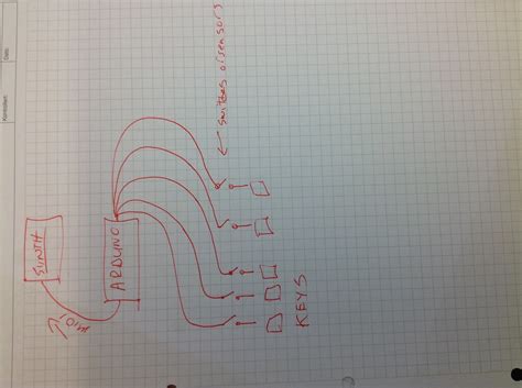 Image result for Music Macro Language Arduino