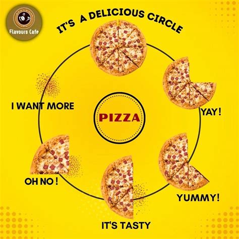 Menu at Flavours Cafe & Bakery, Varanasi, Swastik Plaza