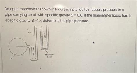 Image result for Open Manometer Problems