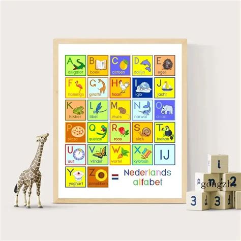 Dutch Language 的图像结果