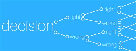 Error Chain Example 的图像结果