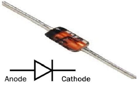 Image result for Small Signal Diode Array