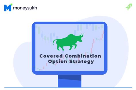 Covered Option Explained 的图像结果