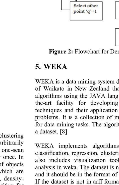 Em Algorithm in Python 的图像结果