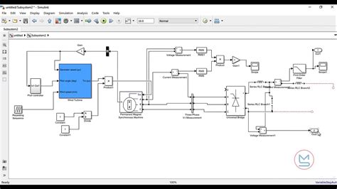 Energy Meter Model Using Matlab Simulink 的图像结果