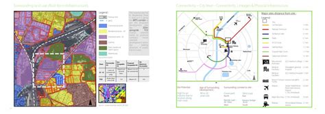 Redevelopment proposal: Industrial sites in Shaher kotda | CEPT - Portfolio