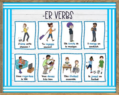 French Verb Posters for Regular ER, IR, RE Verbs : Printable French ...