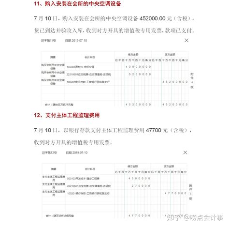 发现一10年房地产会计整理的房地产行业账务处理，真的简单易懂！！ - 知乎