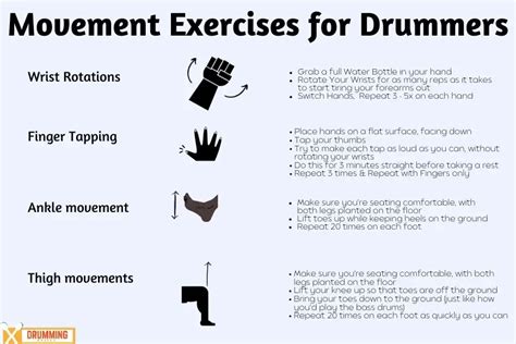 5 Drumming Exercises Without Sticks - Drumming Basics