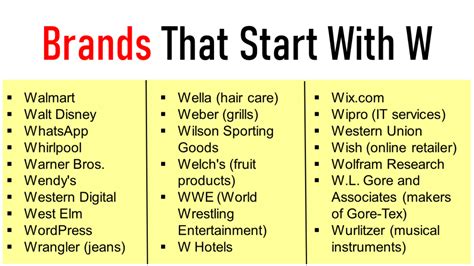 50+ Top Brands That Start With W - EngDic