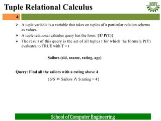 Image result for Tuple Relational Calculus Tutorial