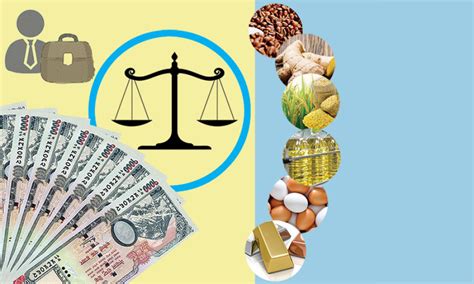 Commodity Examples 的图像结果