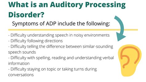 Image result for Learning Disability Auditory Processing