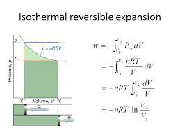 Image result for How to Know That Graph Is Isothermal Reversible Process
