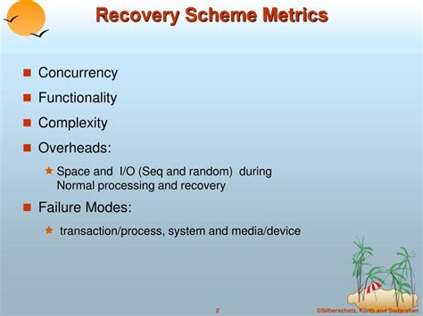 Recovery Algorithm 的图像结果