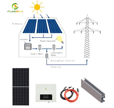 Image result for Solar Battery Generator System Kit Ally Express