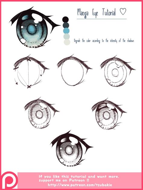 Image result for Manga Eyes Tutorial