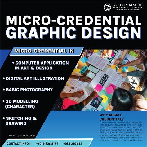 Image result for Micro Credential Course