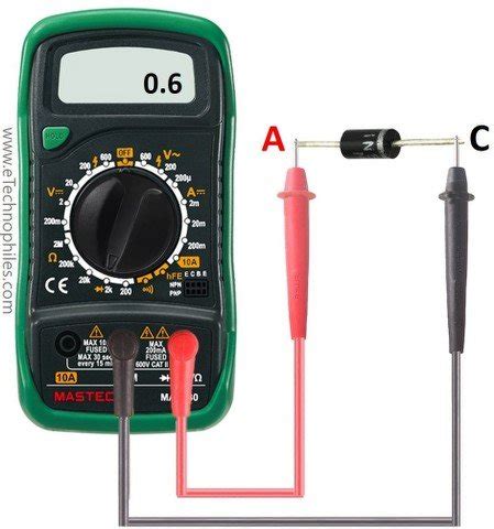 Image result for Diode Testing Methods