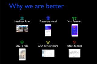 Image result for Tutorial Revolut