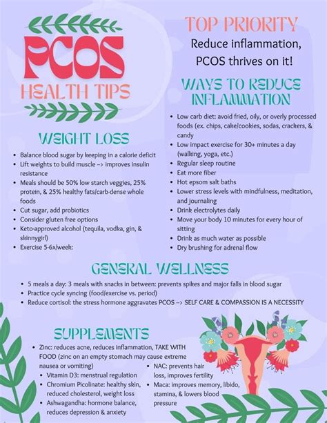 Pcos Exercise Plan 的图像结果