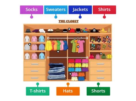 Image result for Closet Number in Java