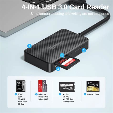 Image result for External Memory Card Reader