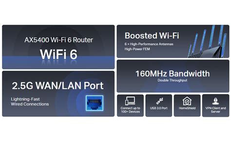 TP-Link Archer AX72 Pro AX5400 Dual-Band Gigabit Wi-Fi 6 Router | 8K ...