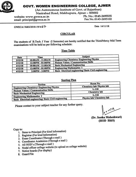Mahila Engineering College Ajmer