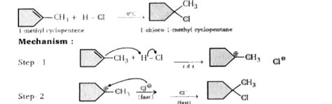 Vladimir Markovnikov rule : Alkenes undergo electrophilic addition ...