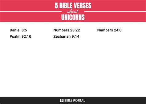 5 Bible Verses about Unicorns