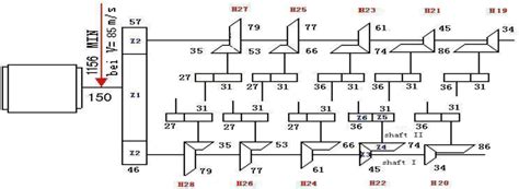 Sensors | Special Issue : Instrumentation, Signal Treatment and ...